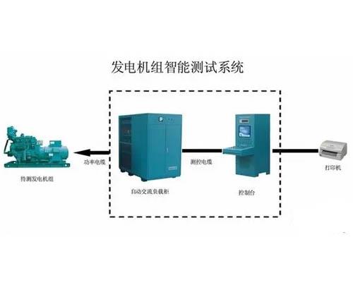 负载测试原理图 负载测试原理图