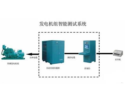 负载测试原理图